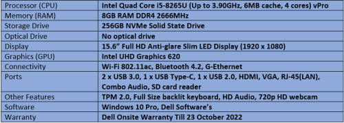 Brand New Demo Dell Latitude 3500 - Intel Quad Core i5 - 8th Generation Notebook