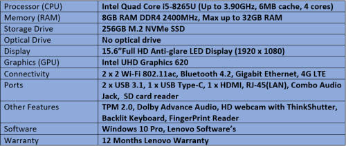 Brand New Demo Lenovo ThinkPad T490 FHD - Intel Quad Core i5 - 8th Generation Notebook