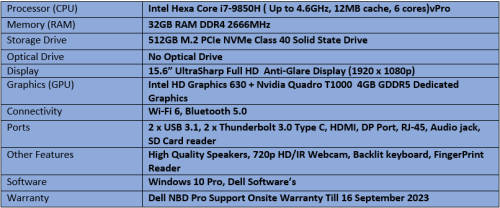 Brand New Dell Precision 7540 - Intel Hexa Core i7 - 10th Generation Workstation