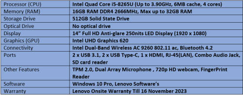 Brand New Demo Lenovo ThinkPad L490 FHD - Intel Quad Core i5 - 8th Generation Notebook