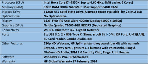 Brand New Demo HP ZBook 15 G6 - Intel Hexa Core i7 - 9th Generation WorkStation