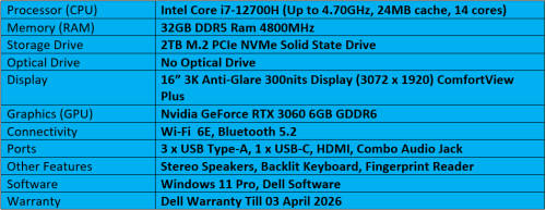 Dell Inspiron 16 7620 Intel Core i7-12700H Gaming Notebook