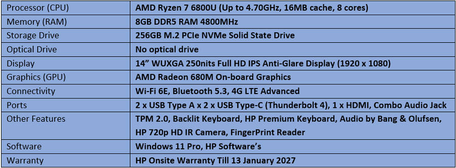 HP Elitebook 845 G9 - AMD Ryzen 7 6800U Notebook