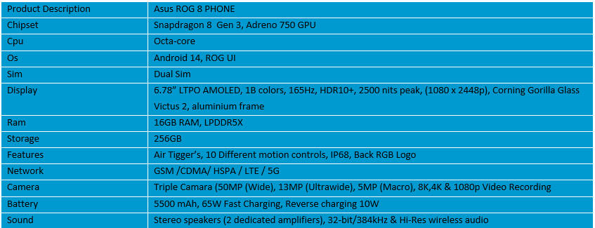 Asus Rog 8 Phone - 16GB RAM GAMING PHONE (Global Rom)