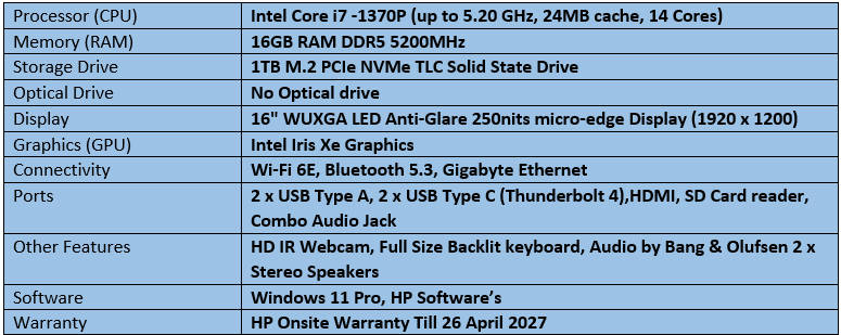HP ZBook Firefly 16 G10 - Intel Core i7 - 13th Generation Mobile WorkStation (Winter Sale!!!)