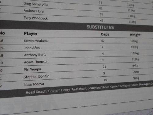 SOUTH AFRICA VS NEW ZEALAND 16 AUGUST 2008 - RUGBY PROGRAMME & TICKETS ( weight 200 grams )