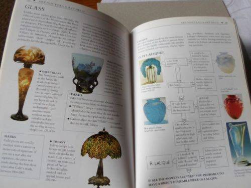 ANTIQUES & COLLECTIBLES - THE FACTS AT YOUR FINGERPRINTS - MILLER'S