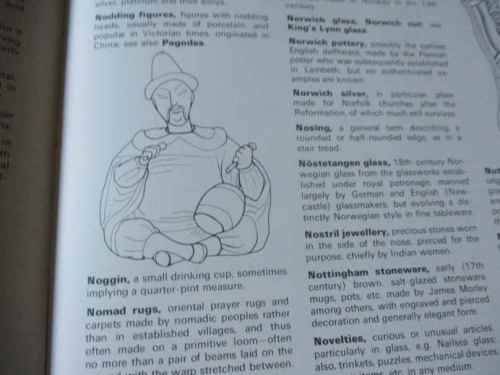 THE ANTIQUE COLLECTOR`S ILLUSTRATED DICTIONARY