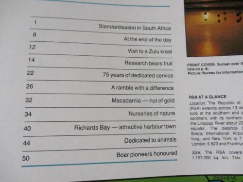 SA PANORAMA MAGAZINE APRIL 1988 ( SABS, GROOTE SCHUUR HOSPITAL, RICHARDS BAY, SPCA )