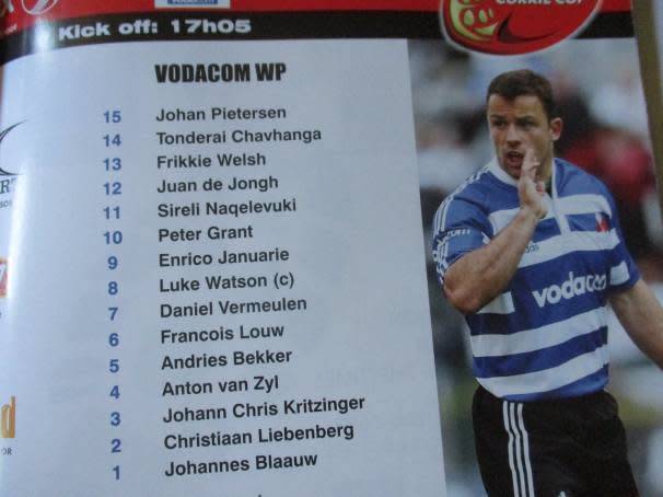 LIONS vs WP 10 OCTOBER 2008  - RUGBY PROGRAMME