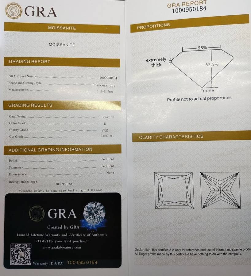 BRAND NEW CERTIFIED 1CT PRINCESS CUT SOLITAIRE MOISSANITE Set in 18KT WHITE GOLD SETTING