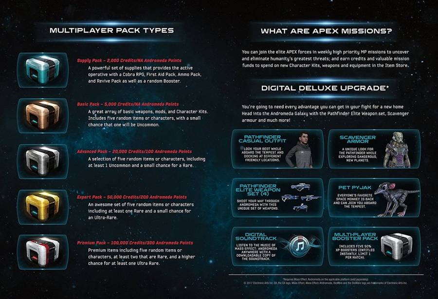 Mass Effect Andromeda Deluxe - PlayStation 4