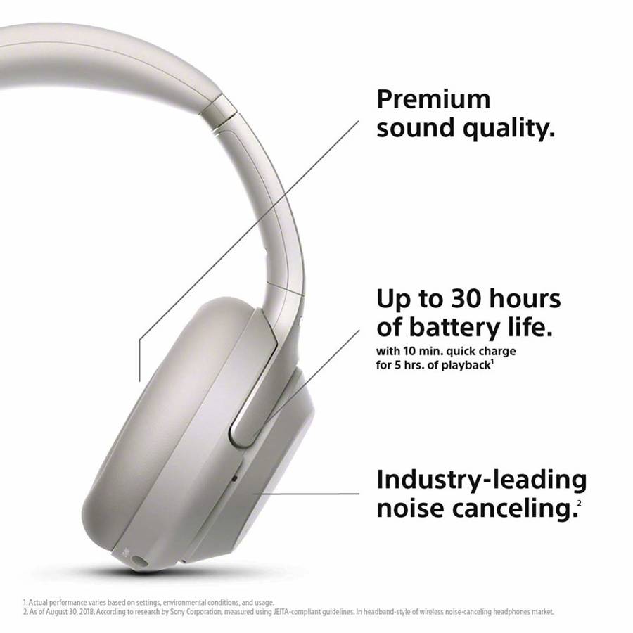 Sony WH1000XM3 Wireless Industry Leading Noise Canceling Over Ear Headphones, Silver (WH-1000XM3/S)
