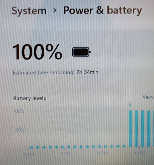 Compaq Presario CQ57, AMD E-450 APU@1.65GHz, 6GB Memory, 950GB HDD, 15.6` 1366*768 Display, Win11