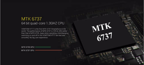 HOMTOM HT17 4G DUAL SIM SMARTPHONE PLEASE READ