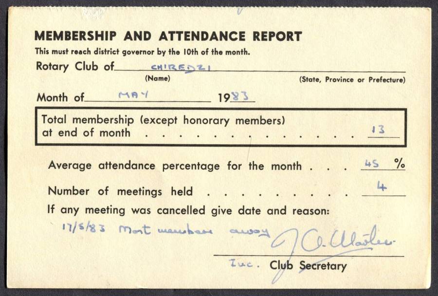 Zimbabwe - Post Card