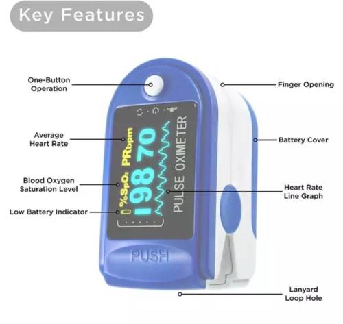 OLED Fingertip Pulse Oximeter Monitor