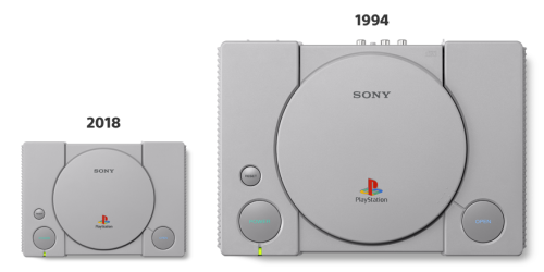 SONY PLAYSTATION CLASSIC BRAND NEW WITH 2 CONTROLLERS
