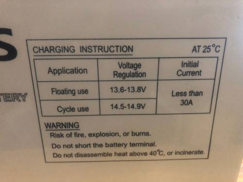 100AH Deep Cycle Gel Battery