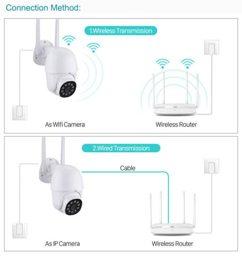 3MP PTZ Wifi Auto Tracking Outdoor Camera with ICSEE App