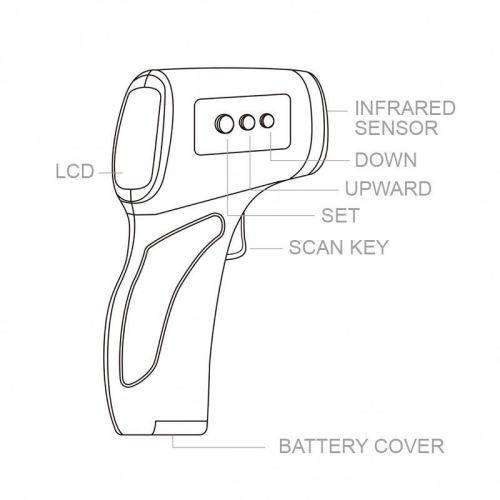 Non-Contact Infrared Digital Thermometer (IN STOCK ships immediately) - JHB AVAILABLE FOR COLLECTION