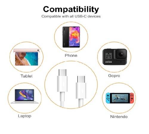 TYPE-C to TYPE-C Fast Charging Cable 5.0A - 1M
