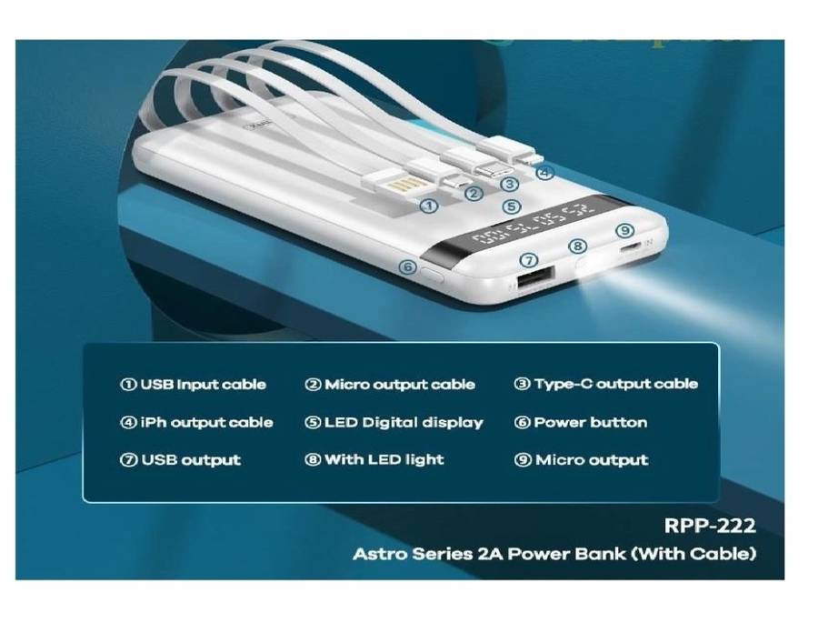 Remax Power Bank Fast Charging - Built In Type C Cable Apple iPhone Cable 1000MAH