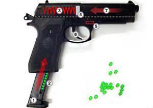 C18 BERETTA BB GUN - NO UNDER 18'S!!!!
