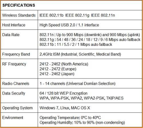 WiFi Wireless Adapter 900 Mbps