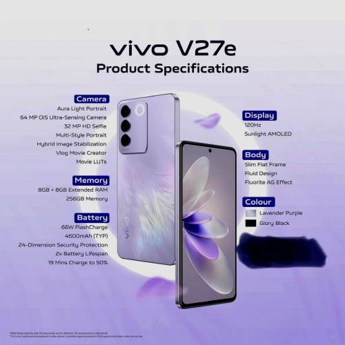 FANTASTIC BARGAIN VIVO V27e.. BRAND NEW SEALED 256GB DUAL SIM