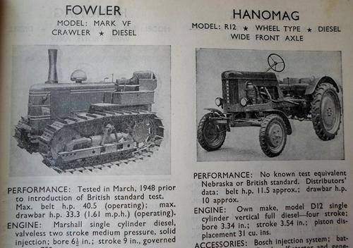 RARE FIND - SA TRACTOR & AGRICULTURAL MACHINERY BOOK - 1953/4 EDITION - POSTAGE R23