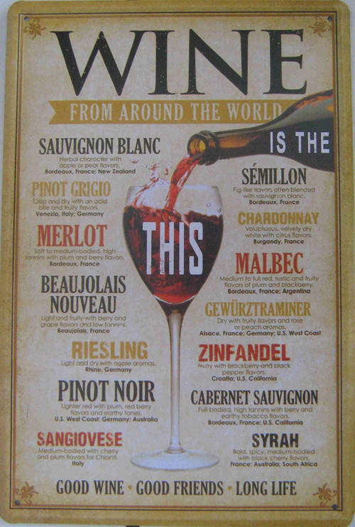 Wine around the world distressed metal sign