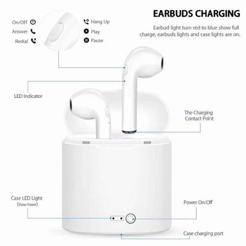 i7s TWS Wireless Earbuds