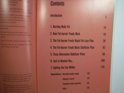 Fat-burner foods- Dr Caroline M.Shreeve