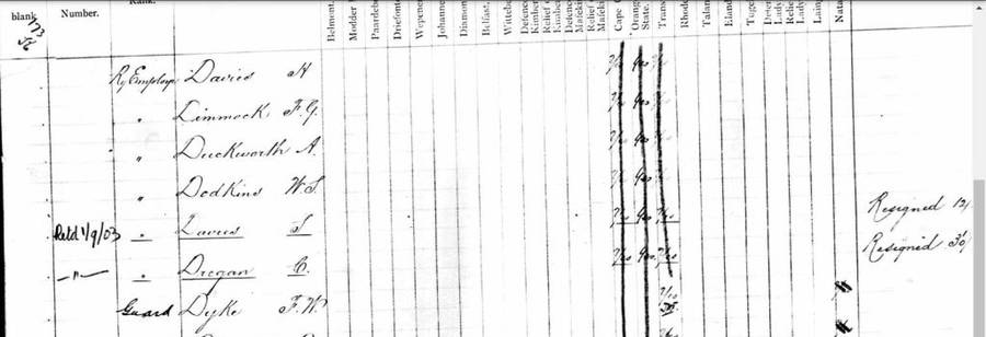 Boer War - QSA / WW1 group