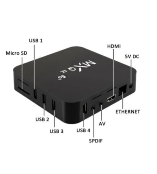 TV BOX