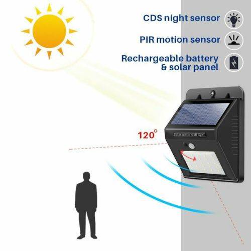 SQI. 25 Led Solar Powered LED Wall Light + PIR Sensor+Night Sensor Pack 6