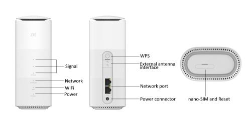 NEW ZTE 5G CPE MC801A WiFi 6 Router (Open Box) all accessories
