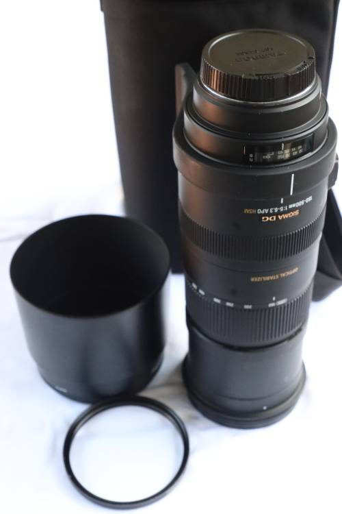 CAMERA LENSes