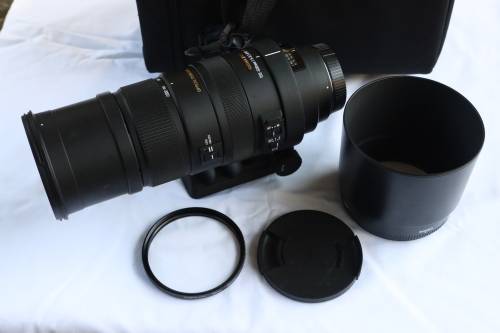 CAMERA LENSes