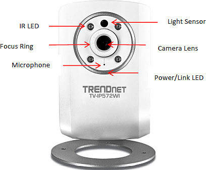 TRENDnet TV-IP572W Megapixel HD Wireless N Internet Camera - Network Surveillance camera