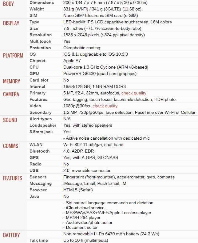 APPLE IPAD MINI 3 | 16GB | WiFi | SPACE GREY | MGNR2HC/A | RETINA DISPLAY - *** IPAD MINI 3 ****