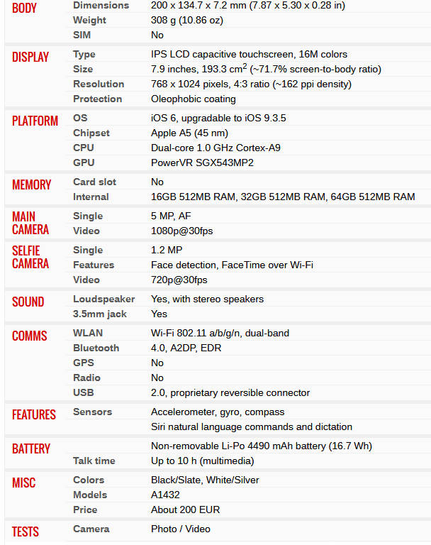 IPAD MINI | 16GB | WiFi | SPACE GREY | MF432HC/A | A1432 | APPLE | 7.9 inch Tablet * iPad Mini*