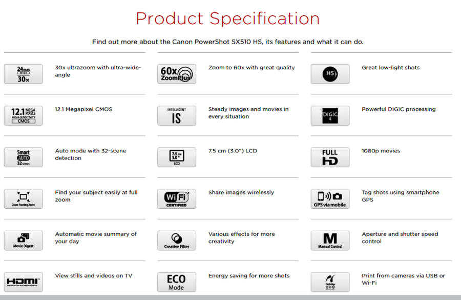 Canon PowerShot SX510 HS 12.1 MP Digital Camera | WiFi | 30x Optical Zoom & 1080p Full-HD Video