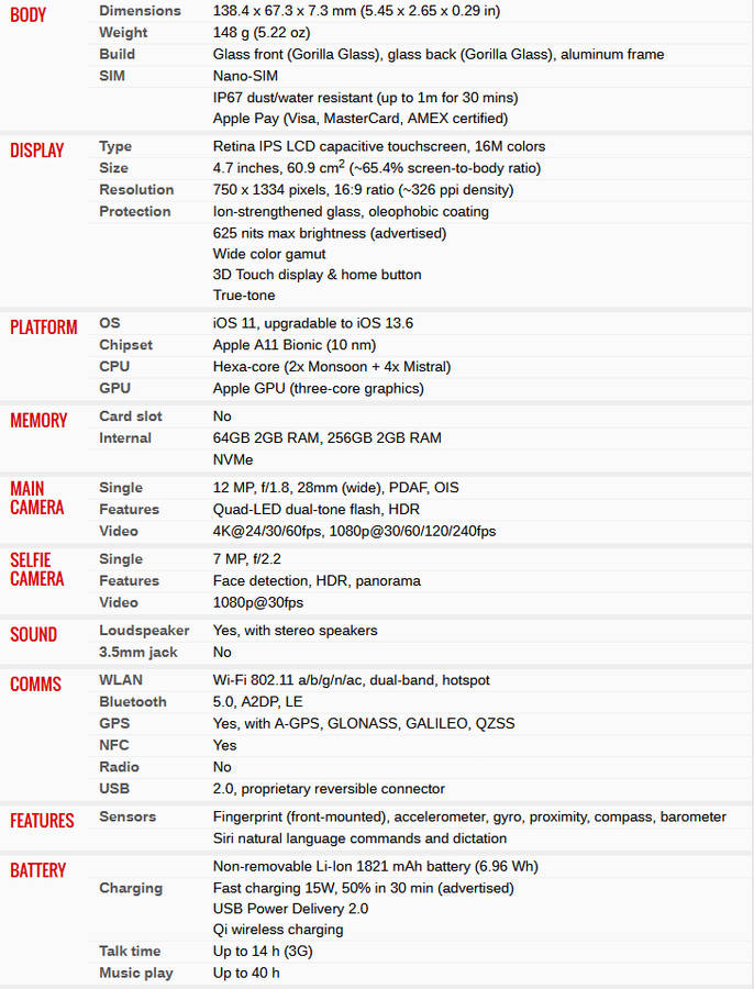 IPHONE 8 | SPACE GREY | A1863 | 64GB | MQ6G2AA *** APPLE IPHONE8 ***
