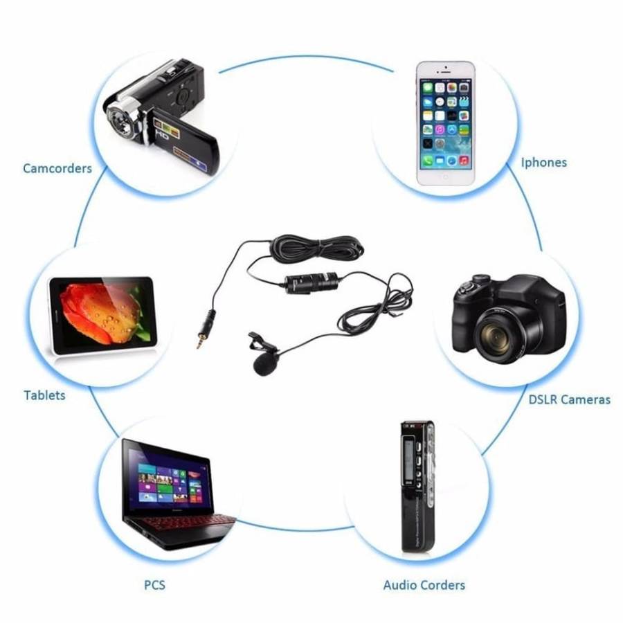 BOYA BY-M1 Lavalier Microphone - Superb sound for Presentations & Video recording