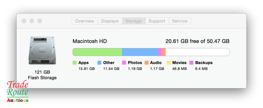 Apple MacBook Pro 13.3-inch  | Core i5 2.4GHz | 4GB RAM | 128GB SSD  ** RETINA DISPLAY * LATE 2013