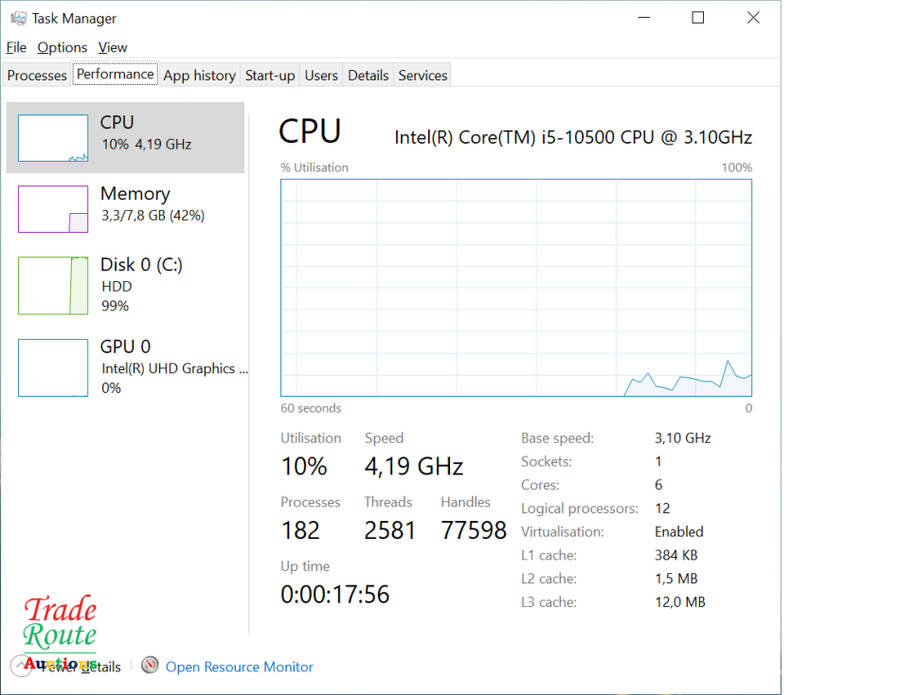HP 290 G4 MT Desktop Computer PC | Core i5 10500 3.1Ghz 10th Generation | 8GB RAM | 1TB HDD