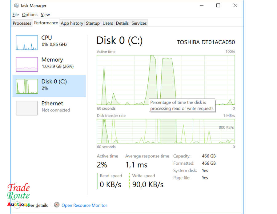 Dell OptiPlex 3050 SFF Tower Desktop PC [ POWERFUL COMPUTER ]