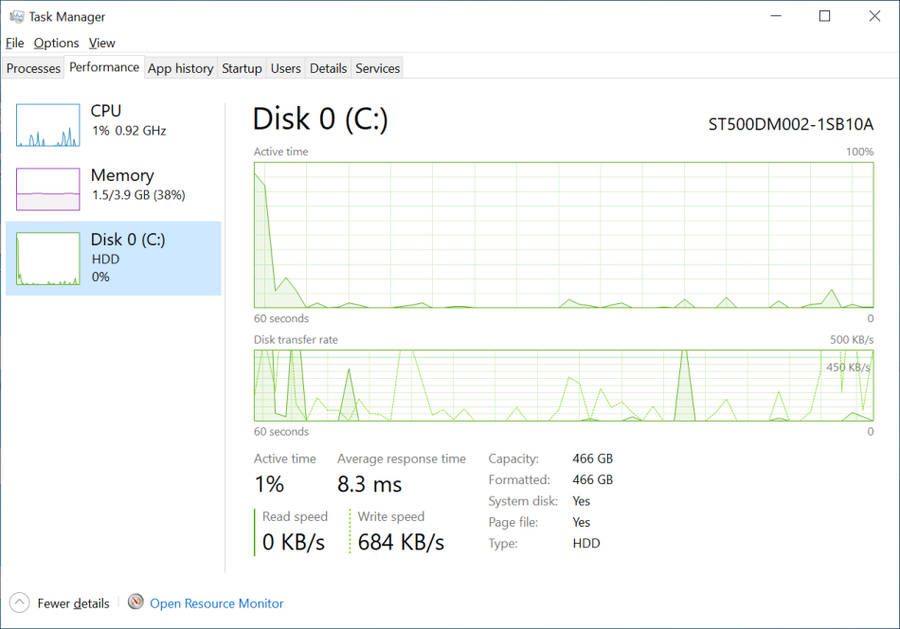 HP 290 G1 MT Desktop Computer PC - 7th Gen Business Computer